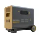 Зарядна станція 2.4кВт Zegor YC2400
