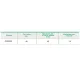 SMAC25/6Pro Насос циркуляційний з частотним перетворювачем
